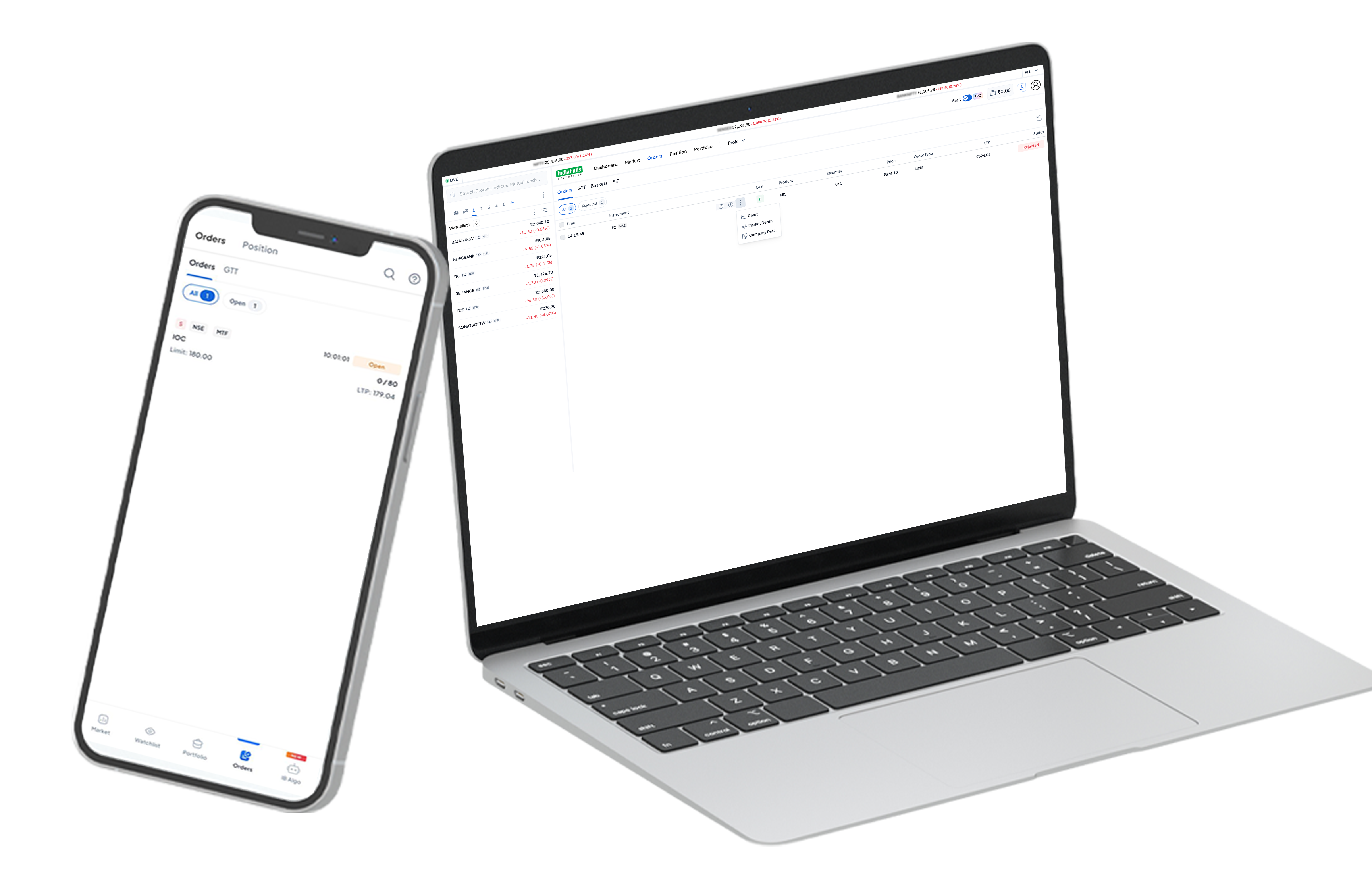 Order types on trading platform