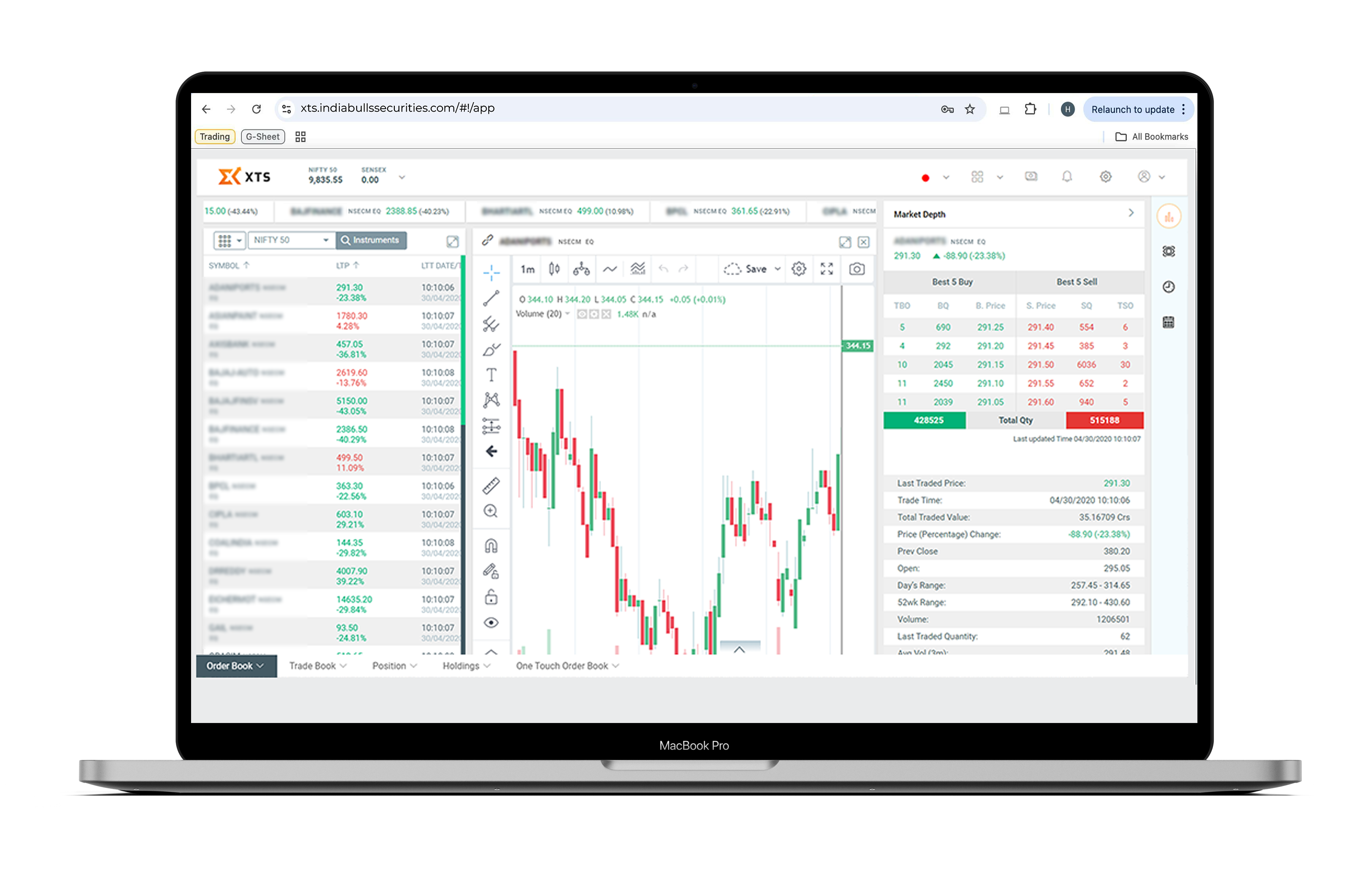 XTS trading platform