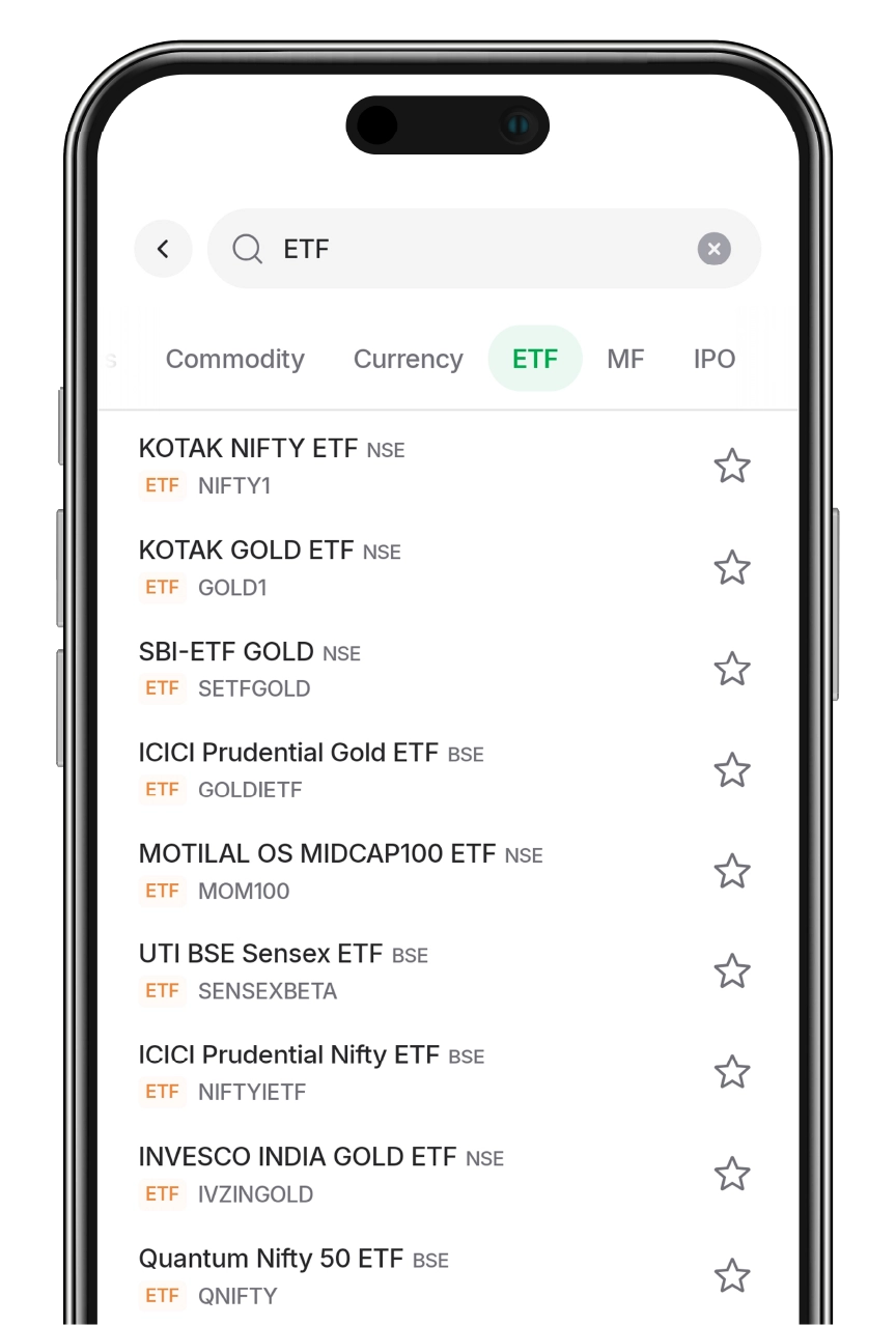 ETF trading on Indiabulls Securities app