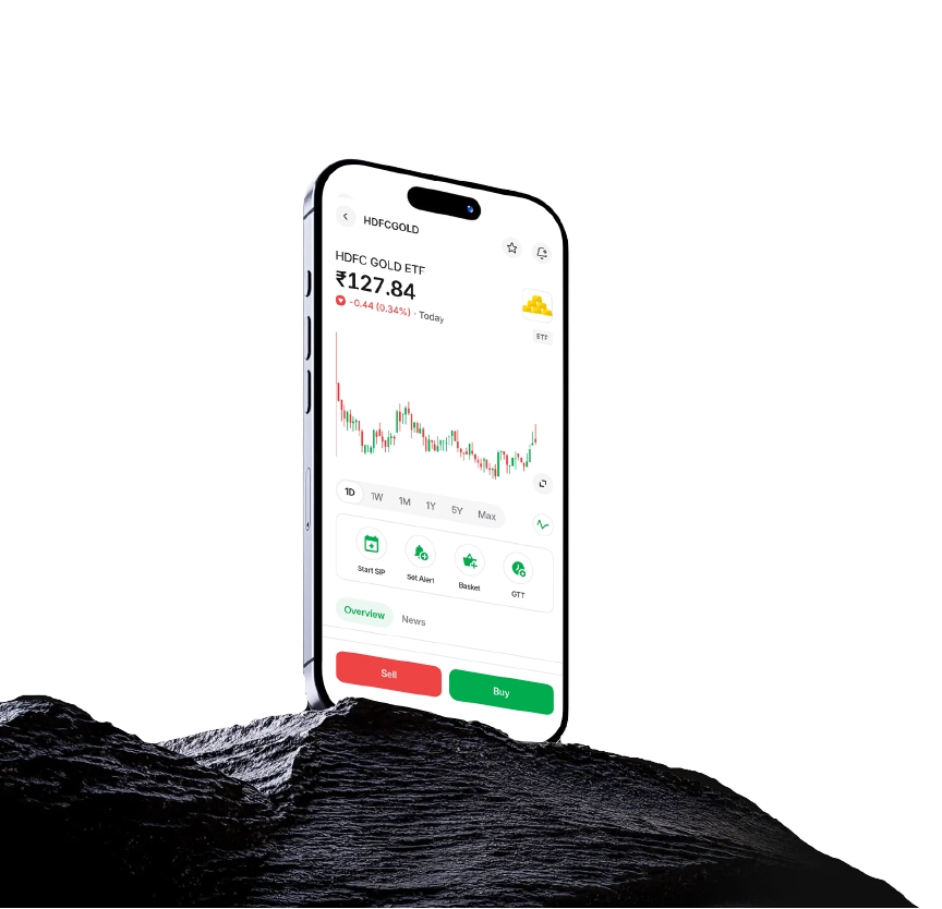 Trading App Mockup