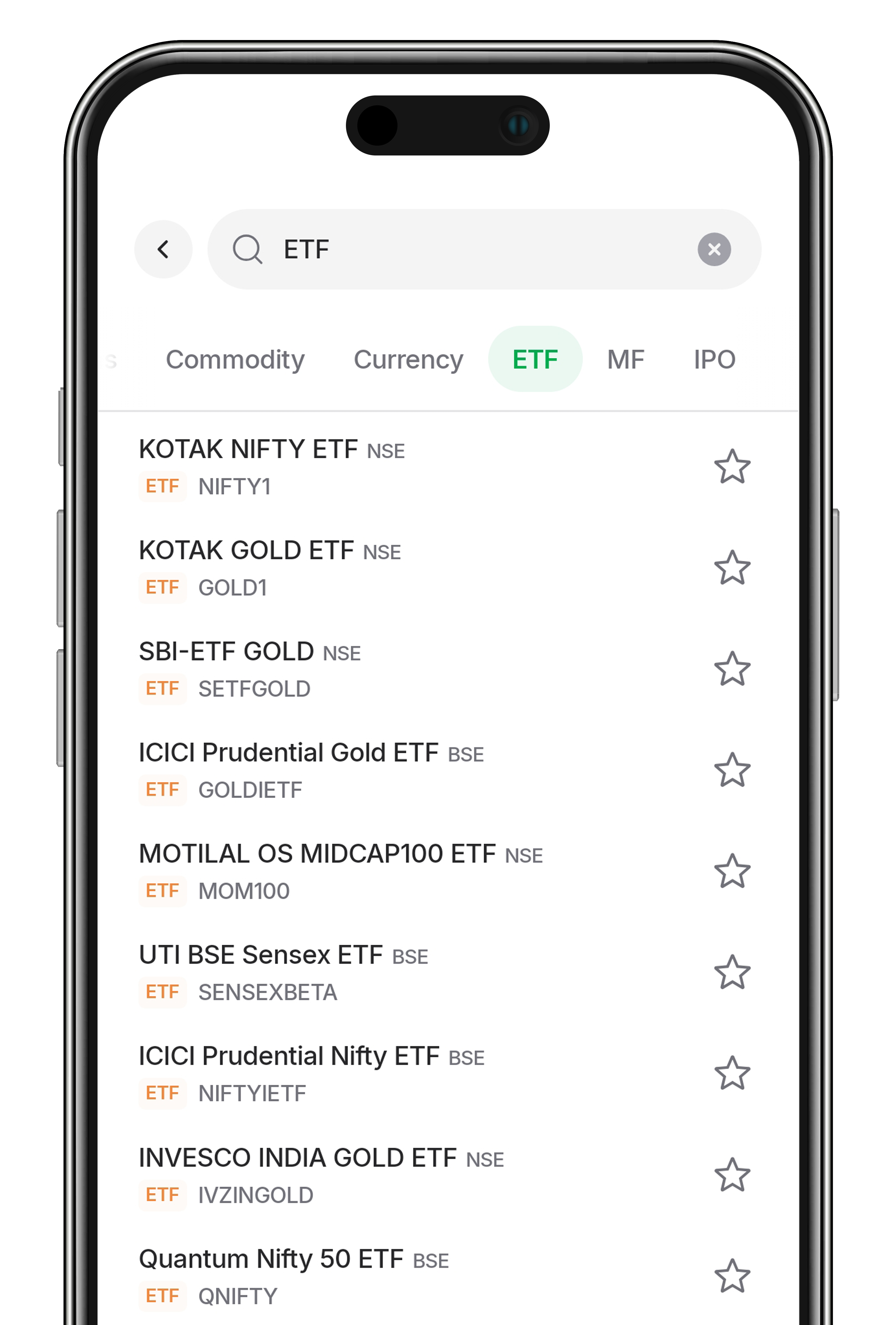 ETF trading on Indiabulls Securities app