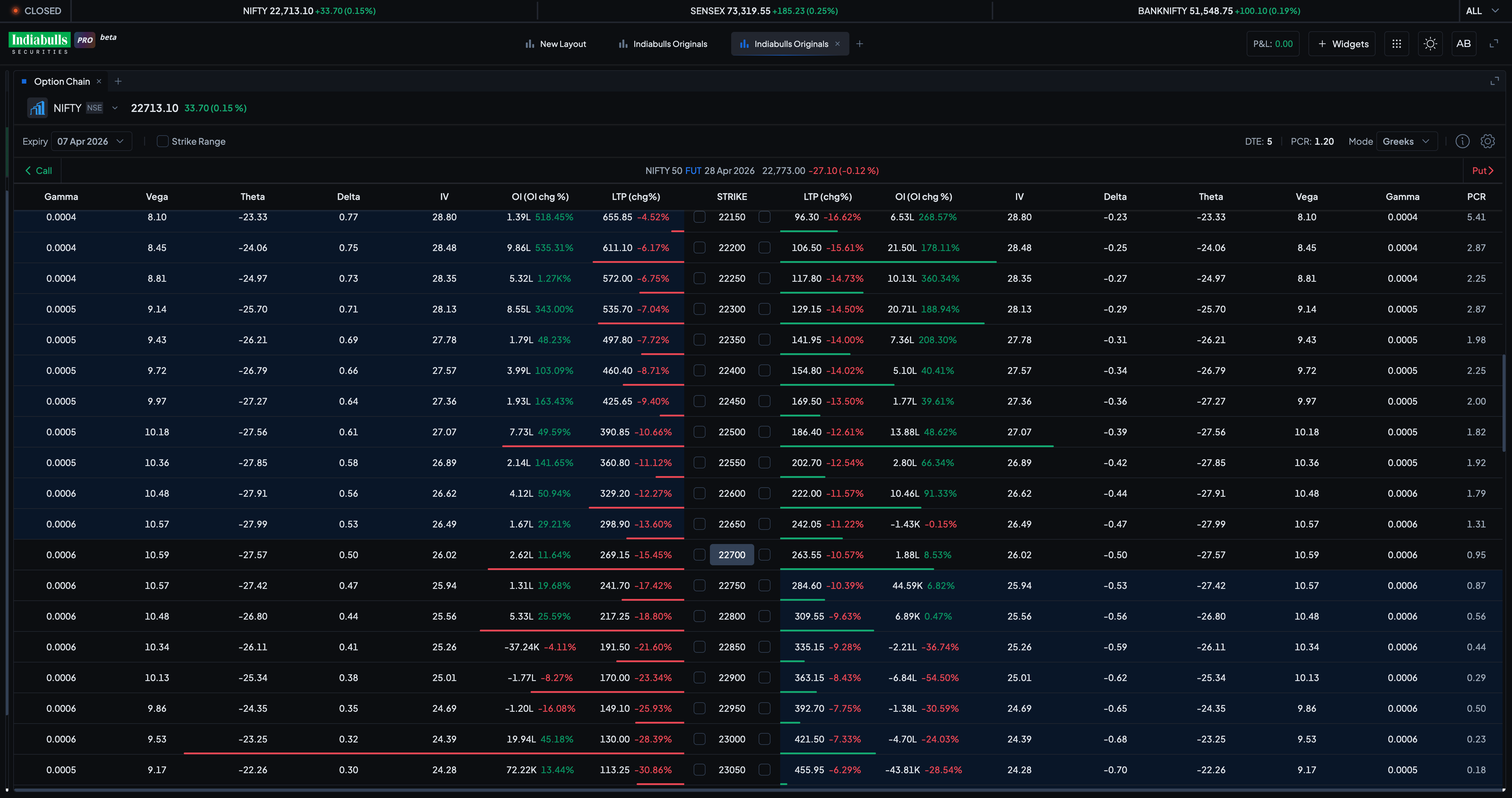 Options trading platform