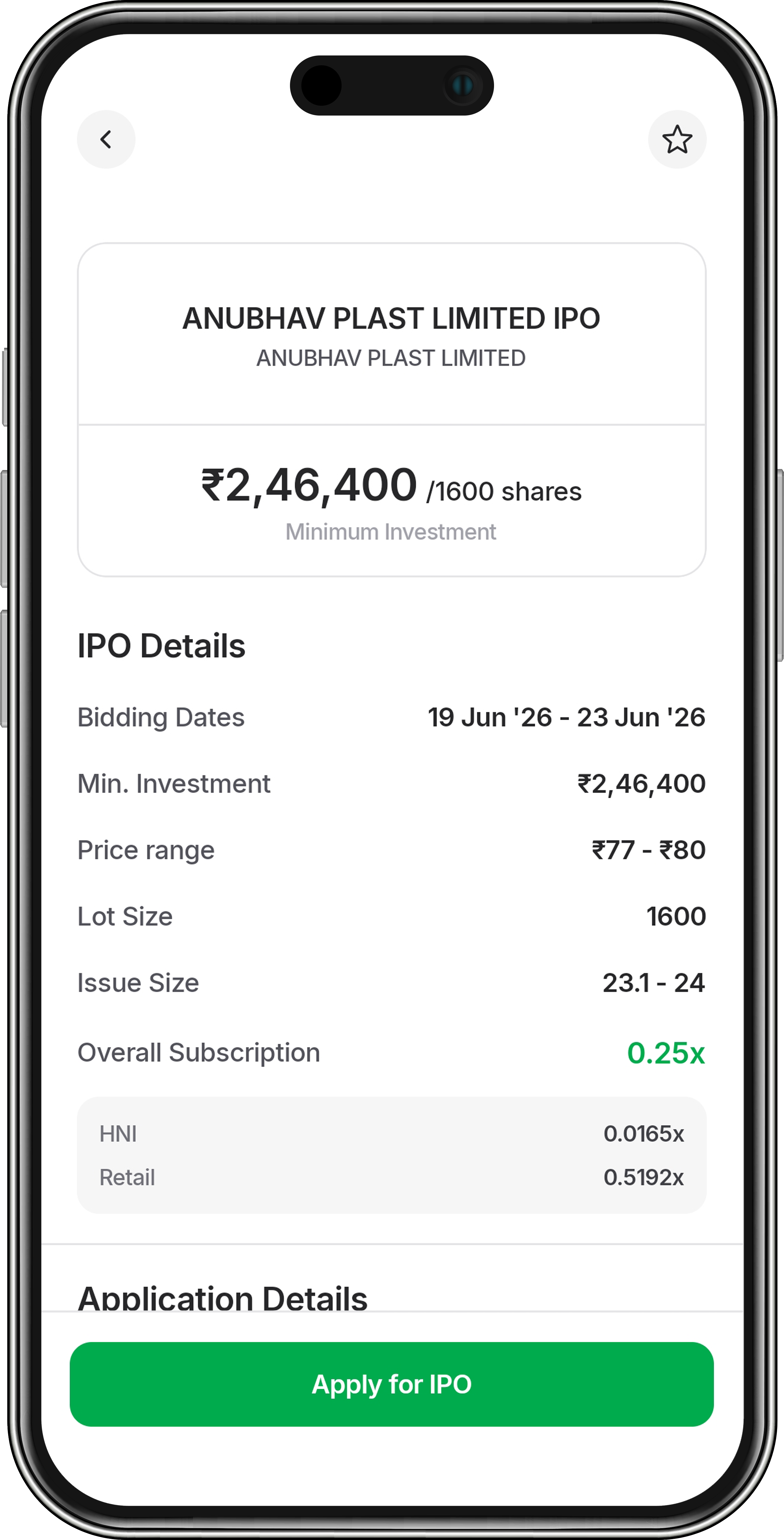 ipo details