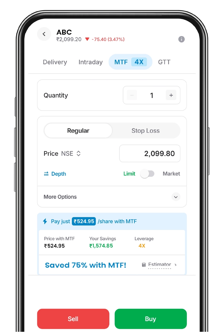 Margin Trading Facility
